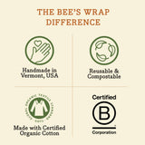 Beeswax Reusable Bread Wrap